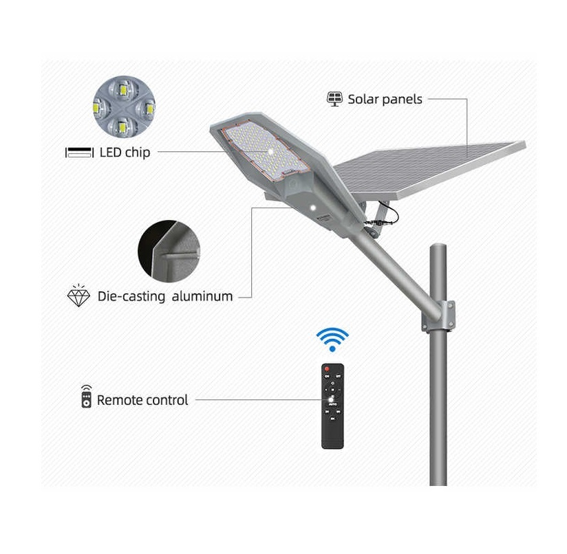 چراغ خیابانی Great Solar 100w
